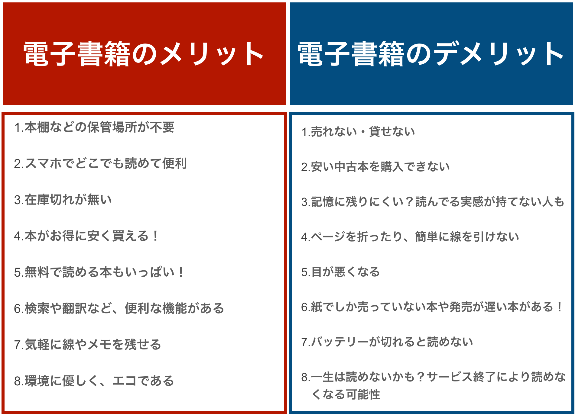 電子書籍のメリットとデメリット