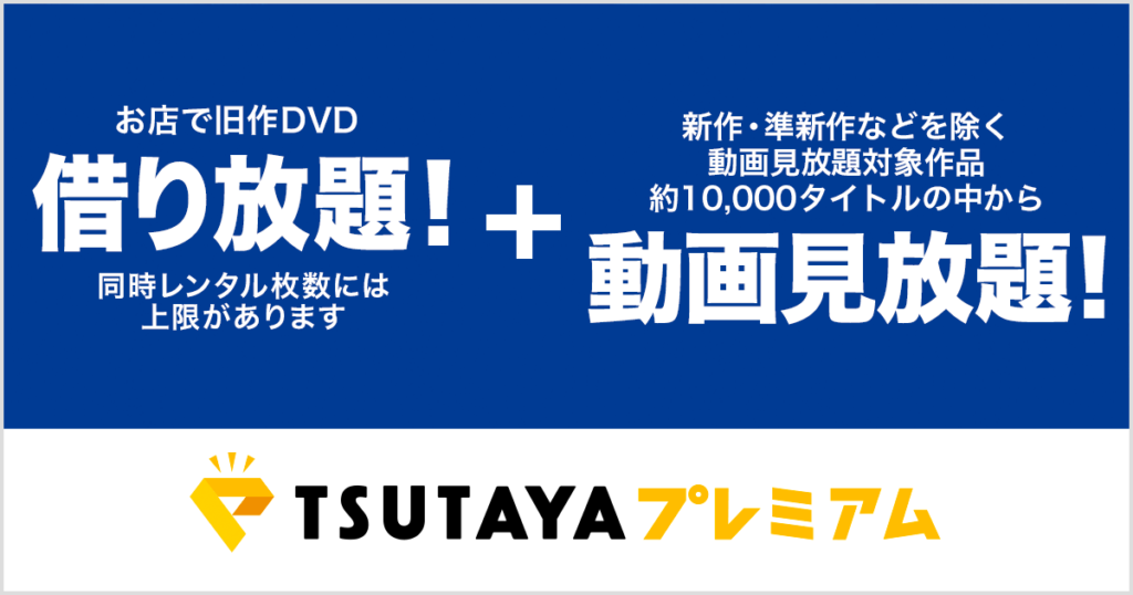  TSUTAYA-TVのプラン説明