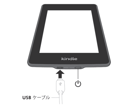 電子書籍リーダーの使い方