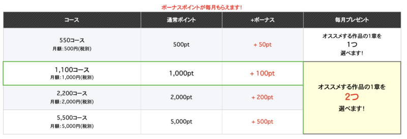 kikubonの特徴②