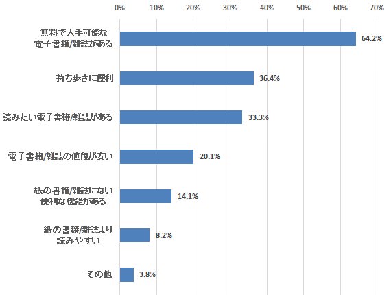 f:id:entertainmentgasukidesu:20181004182915j:plain f:id:entertainmentgasukidesu:20181004182915j:plain