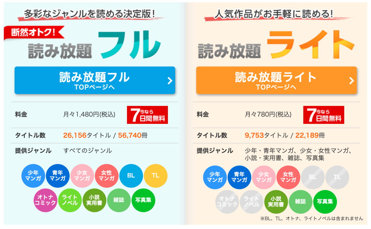 評判は良い コミックシーモアの読み放題を徹底解剖 最新21年版 お前は笑うな