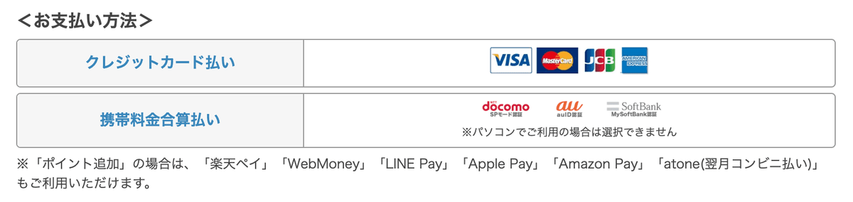 f:id:entertainmentgasukidesu:20191027184756p:plain まんが王国の決済手段一覧